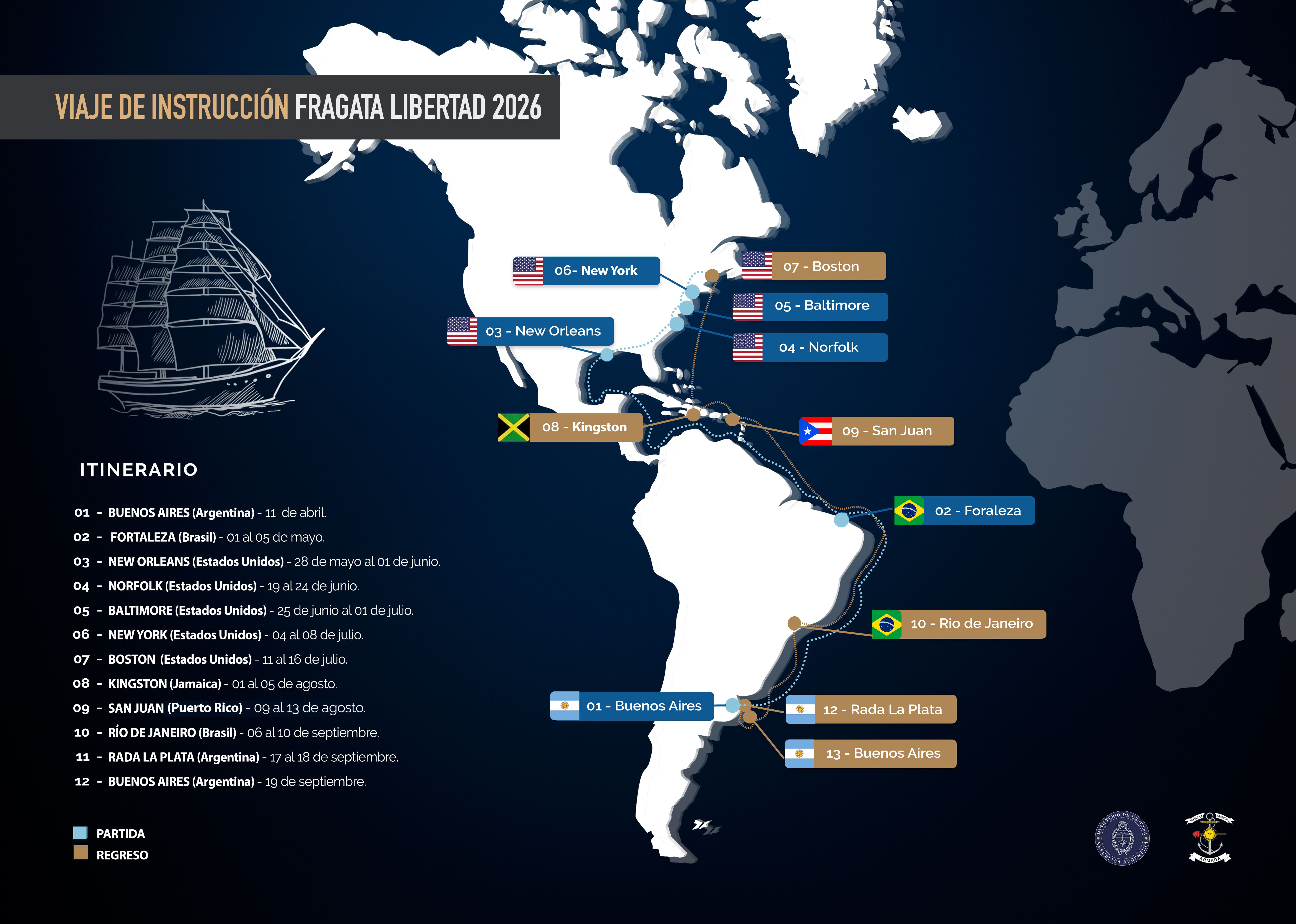 Mapa Itinerario Fragata Libertad 2026
